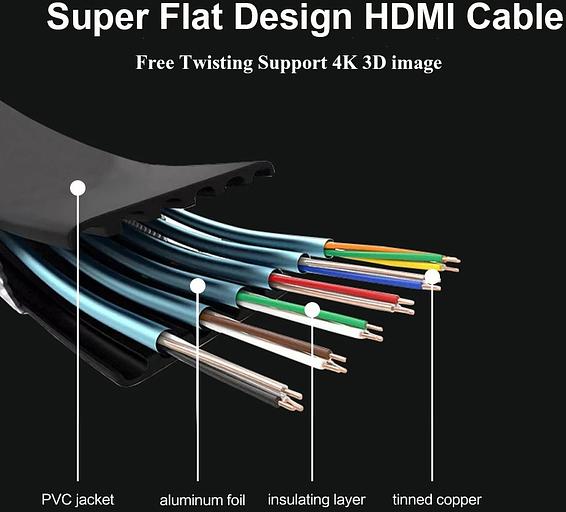 Кабель соединительный аудио-видео Premier 5-815F HDMI (m)/HDMI (m) 3м. черный (5-815F 3.0) фото 3