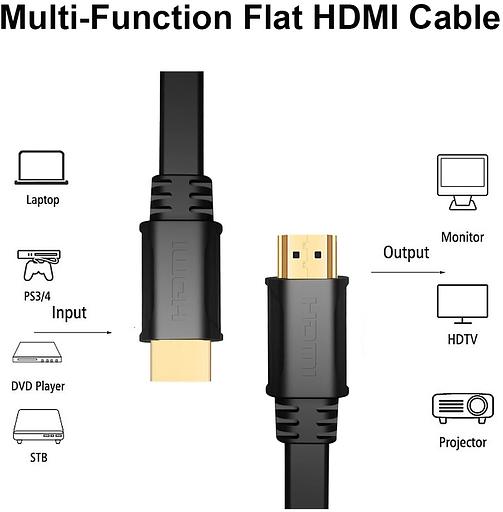 Кабель соединительный аудио-видео Premier 5-815F HDMI (m)/HDMI (m) 3м. черный (5-815F 3.0) фото 4