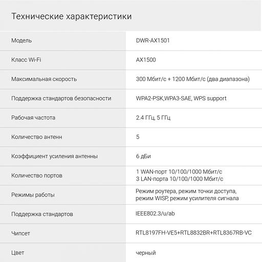 Роутер беспроводной Digma DWR-AX1501 AX1500 10/100/1000BASE-TX черный (упак.:1шт) фото 4
