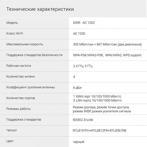 Роутер беспроводной Digma DWR-AC1202 AC1200 10/100/1000BASE-TX черный фото 5