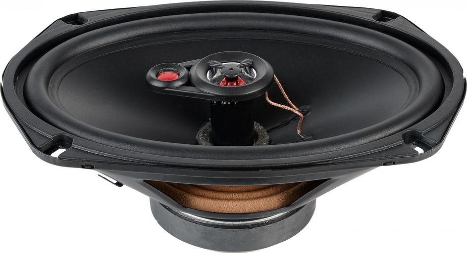 Колонки автомобильные Soundmax SM-CSI693 260Вт 92дБ 4Ом 15x23см (6x9дюйм) (ком.:2кол.) коаксиальные трехполосные фото 3