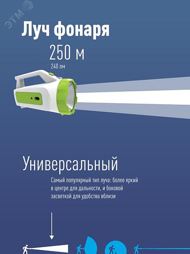 Прожектор Космос KOCACCU678EX белый/зеленый 3Вт лам.:светодиод. фото 3