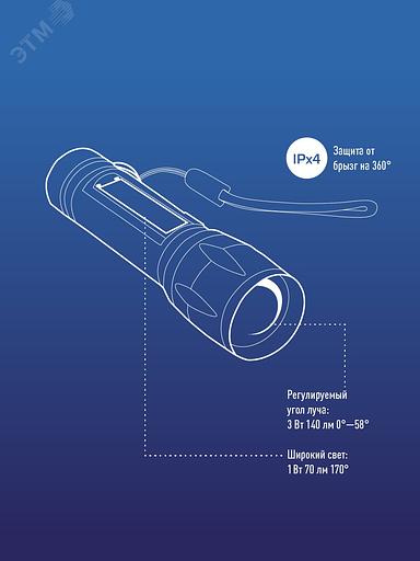 Фонарь ручной Космос KOCAC1011LITH черный 4Вт лам.:светодиод.x1 фото 7