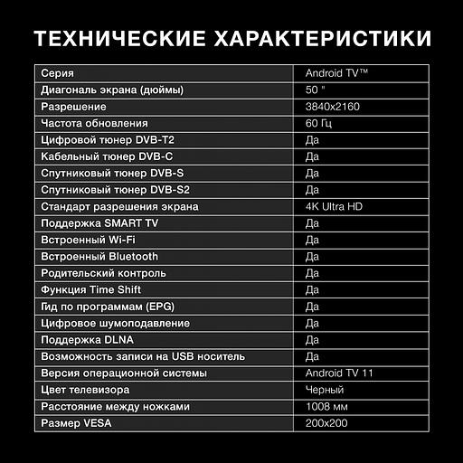 Телевизор LED Hyundai 50" H-LED50BU7006 Android TV Frameless Metal черный 4K Ultra HD 60Hz DVB-T2 DVB-C DVB-S DVB-S2 USB WiFi Smart TV фото 7