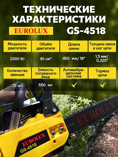 Бензопила Eurolux GS-4518 2300Вт 3.1л.с. дл.шины:18" (45cm) (70/6/25) фото 6