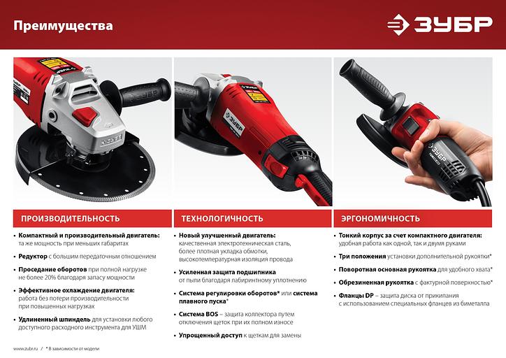 Углошлифовальная машина Зубр УШМ-125-1005 1000Вт 11000об/мин рез.шпин.:M14 d=125мм фото 9