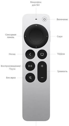 Медиаплеер Apple TV 4K A2843 128Gb фото 7