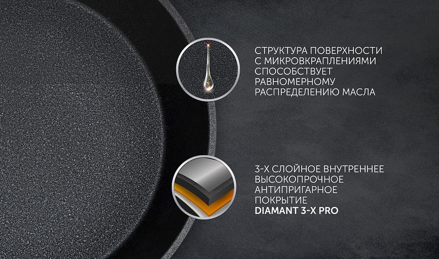 Кастрюля Polaris Pro collection 24C 4.1л. d=24см (с крышкой) черный (017171) фото 4