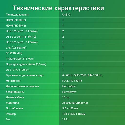 Стыковочная станция Digma (DS-590) фото 5