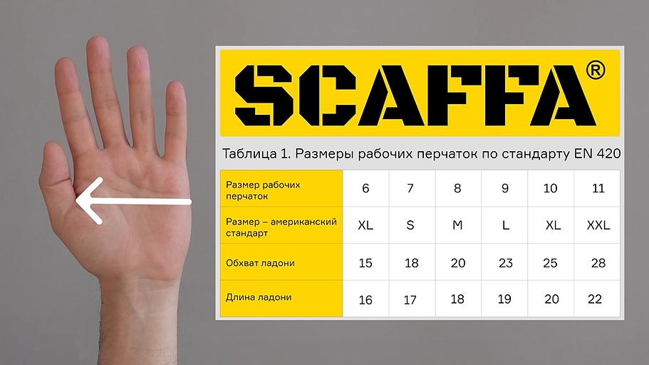 Перчатки для защиты от пониженных температур NM1355DF-HY/BLK размер 9 SCAFFA 00-00012452 фото 3