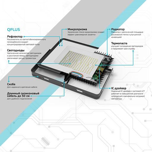 Прожектор светодиодный LED ДО 50 Вт 6000 Лм 6500К IP65 223х28х188 мм Qplus Gauss Gauss 613511350 фото 6