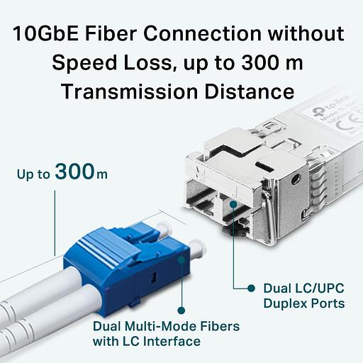 TP-Link SM5110-SR Трансивер SFP+, 10GBase-SR (Duplex LC), 850нм, многомод, до 300м фото 4