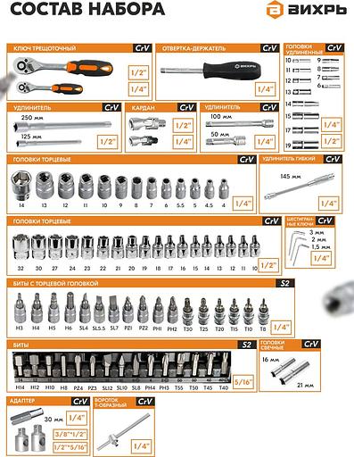 Набор инструментов Вихрь Авто 94 предмета (жесткий кейс) фото 6