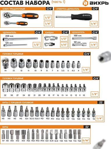 Набор инструментов Вихрь 1/2", 1/4", CrV 108 предметов (жесткий кейс) фото 6