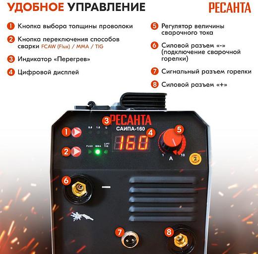 Сварочный аппарат Ресанта САИПА-160 инвертор FLUX/MIG-MAG 6.2кВт фото 6