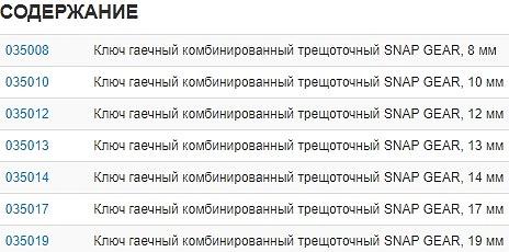 Набор ключей Ombra 935007 7 предметов (жесткий кейс) фото 8