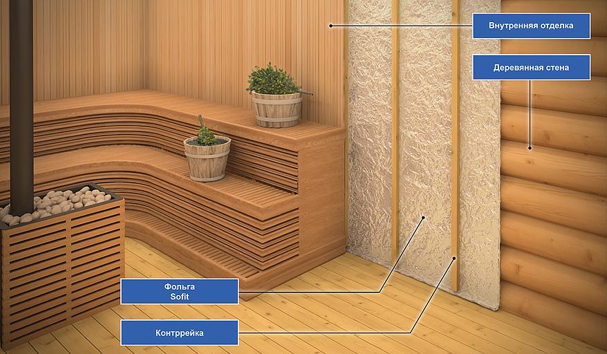 Фольга строительная 50 мкм опт фото 2