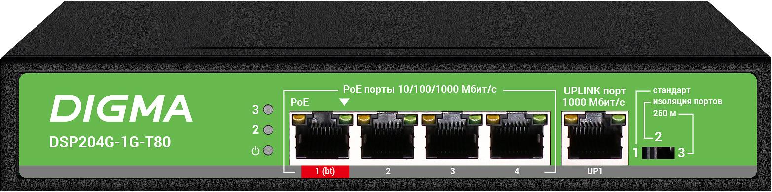 Коммутатор Digma DSP204G-1G-T80 (L2) 5x1Гбит/с 4PoE 4PoE+ 1PoE++ 80W неуправляемый фото 1
