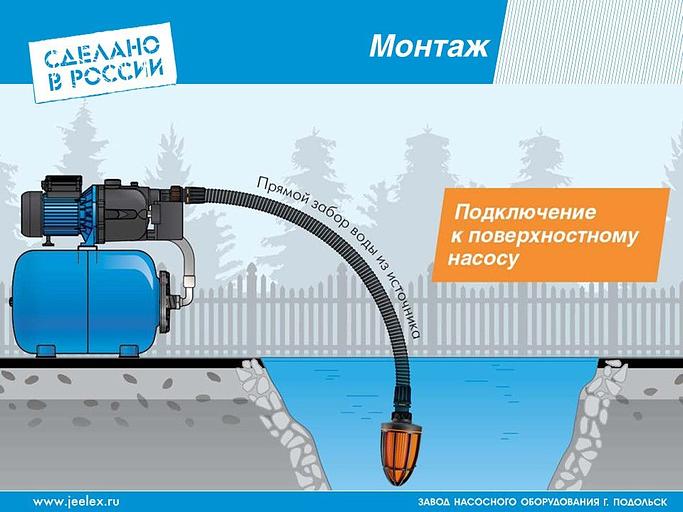 Насосная станция центробежный Джилекс Джамбо 70/50 П 2.0 1100Вт 4200л/час (3006) фото 9