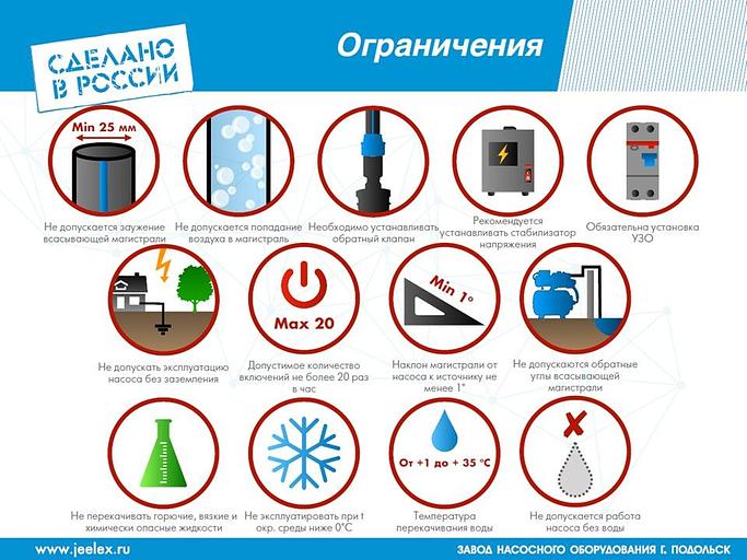 Насосная станция центробежный Джилекс Джамбо 70/50 П-24 2.0 1100Вт 4200л/час (в компл.:Реле давления РДМ-5, гидроаккумулятор 24 литра) (3016) фото 8