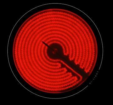 Встраиваемые электрические панели Graude Graude EK 60.0 S фото 3