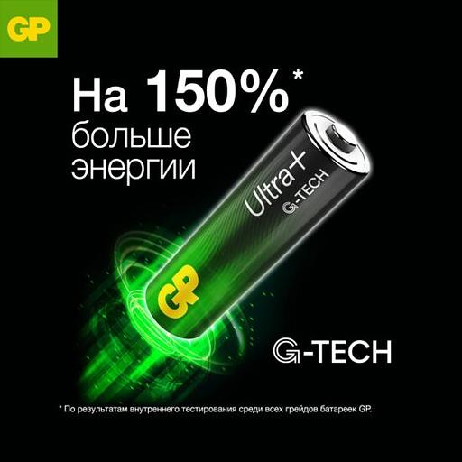 GP 24AUPA21-2CRB8 96/768 Ultra Plus Alkaline 24А AAA (8 шт. в уп-ке) фото 6