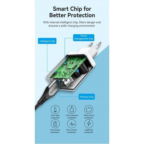 Сетевое зарядное устройство Vention на 2 порта USB (A+A) QC 3.0 Белый Vention FBAW0-EU фото 3