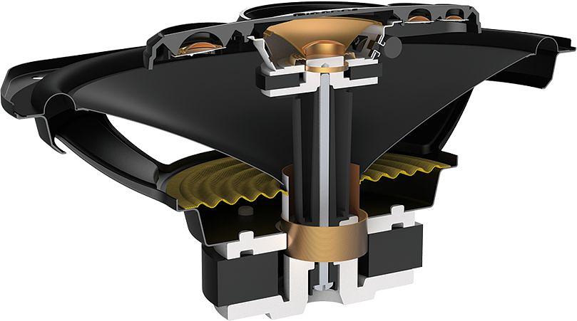 Колонки автомобильные Pioneer TS-A6988S 700Вт 92дБ 4Ом 16x24см (6x9дюйм) (ком.:2кол.) коаксиальные пятиполосные фото 3