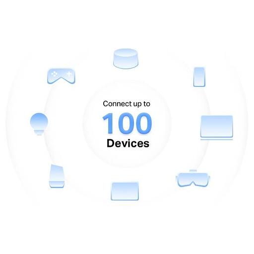 Mercusys Halo H32G(2-pack) фото 5