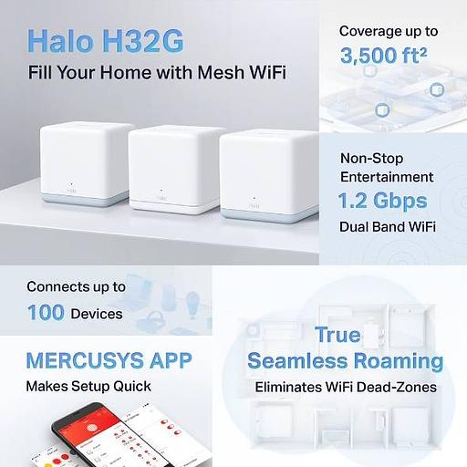 Mercusys Halo H32G(3-pack) фото 3