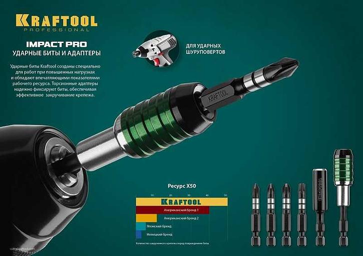 Набор бит Kraftool 26191-2-50-S10 (10пред.) для шуруповертов фото 3