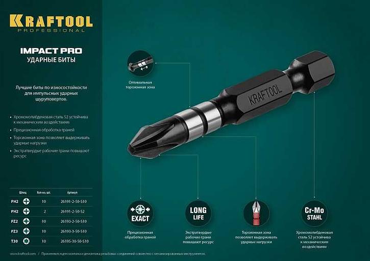 Набор бит Kraftool 26191-2-50-S10 (10пред.) для шуруповертов фото 4