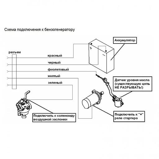 Система автозапуска для генератора Huter АВР-40D (64/2/12) фото 3