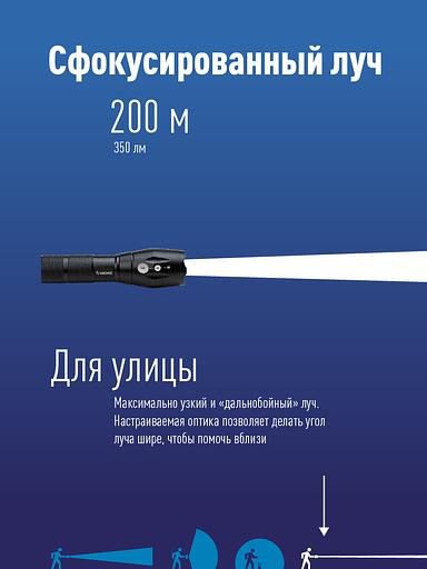 Фонарь ручной 5Вт Q5 LED, авиационный алюминий, питание 1*3.7V 18650 Li-on, 350Lm фото 1