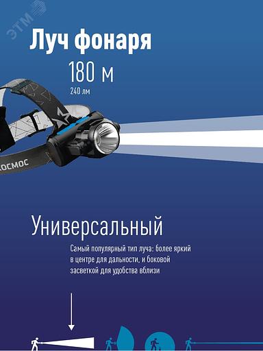 Фонарь налобный аккумуляторный, 3Вт XPE, 5Вт COB, 1200Mah LI-On, зар. Micro USB фото 3