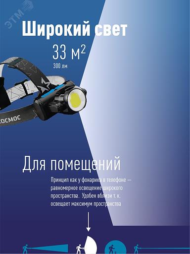 Фонарь налобный аккумуляторный, 3Вт XPE, 5Вт COB, 1200Mah LI-On, зар. Micro USB фото 4
