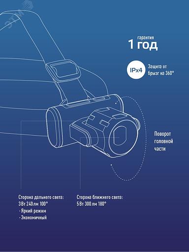 Фонарь налобный аккумуляторный, 3Вт XPE, 5Вт COB, 1200Mah LI-On, зар. Micro USB фото 8