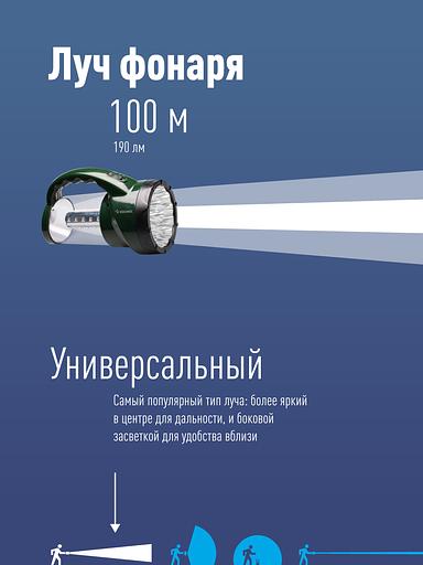Фонарь-прожектор аккумуляторный, 16 LED + 24 LED, аккум. 4V 2Ah, 190Lm, 350Lm, 15 часов, фото 2