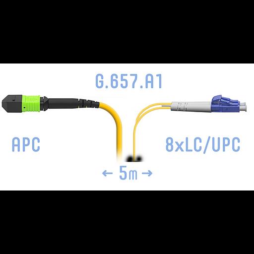 Патчкорд оптический MPO/APC-8LC/UPC SM G.657.A1 5 метров фото 1