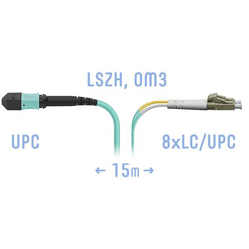 Патчкорд оптический MPO/UPC-8LC/UPC, DPX, MM (50/125 OM3), 15 метров фото 1