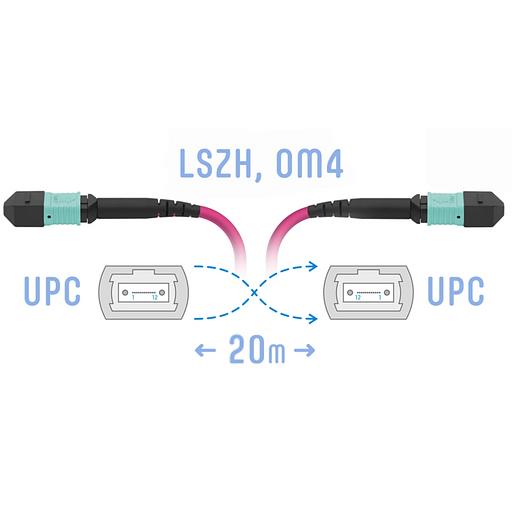 Патчкорд оптический MPO/UPC FF MM (50/125 OM4), 12 волокон, 20 метров (Cross) фото 1