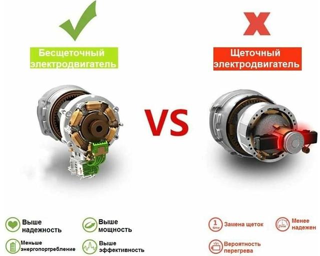 Дрель-шуруповерт Deko Loner 20V One аккум. (085-1004) фото 3