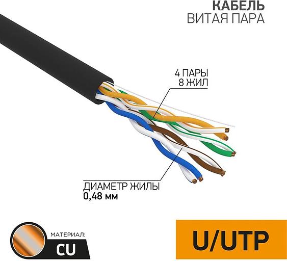 Кабель информационный PROconnect 01-0054 кат.5E U/UTP 4X2X24AWG PE внешний 305м черный фото 2