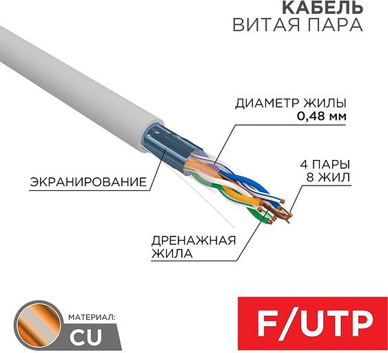 Кабель информационный PROconnect 01-0152 кат.5E F/UTP 4X2X24AWG PVC внутренний 305м серый фото 2