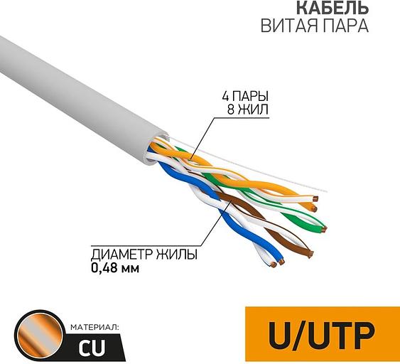 Кабель информационный PROconnect 01-0052 кат.5E U/UTP 4X2X24AWG PVC внутренний 305м серый фото 2
