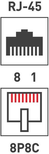 Розетка Rexant 03-0151 комп.RJ45 2 кат.5E UTP бел. фото 4