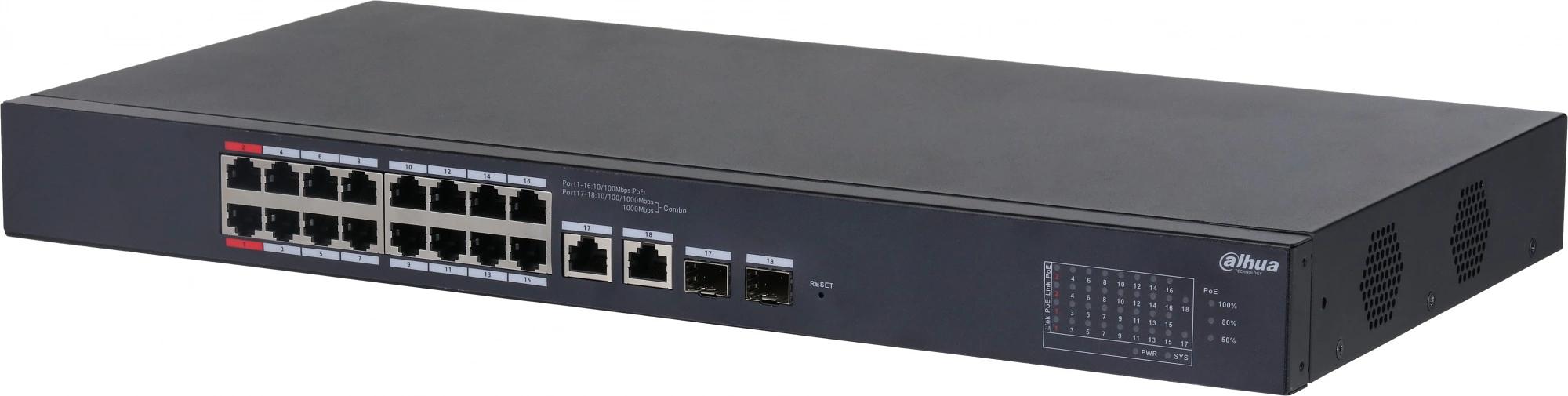 DAHUA DH-CS4218-16ET-135 16-портовый PoE коммутатор с облачным управлением, 16xRJ45 100Mb, 2хКомбо SFP/RJ45 1Gb uplink, суммарно 135Вт, коммутация 7.2 Гбит/с, MAC-таблица 8К фото 1