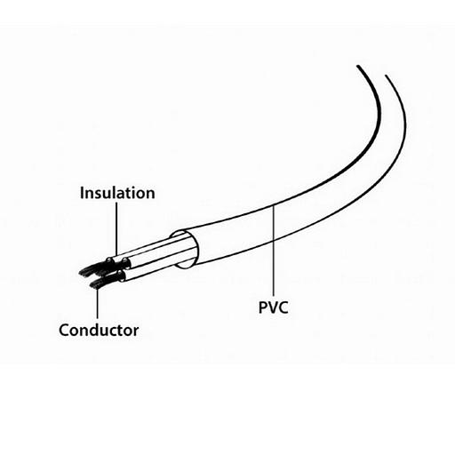 Кабель Cablexpert Кабель питания Cablexpert PC-186-1-10M, 10м, Schuko- C13, Сечение провода 3x1кв.мм, черный, с заземлением, пакет {25} (792587) фото 3