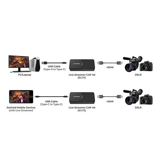 Устройство видеозахвата внешнее AVER Media BU113, (BU113), RTL (674144) фото 4