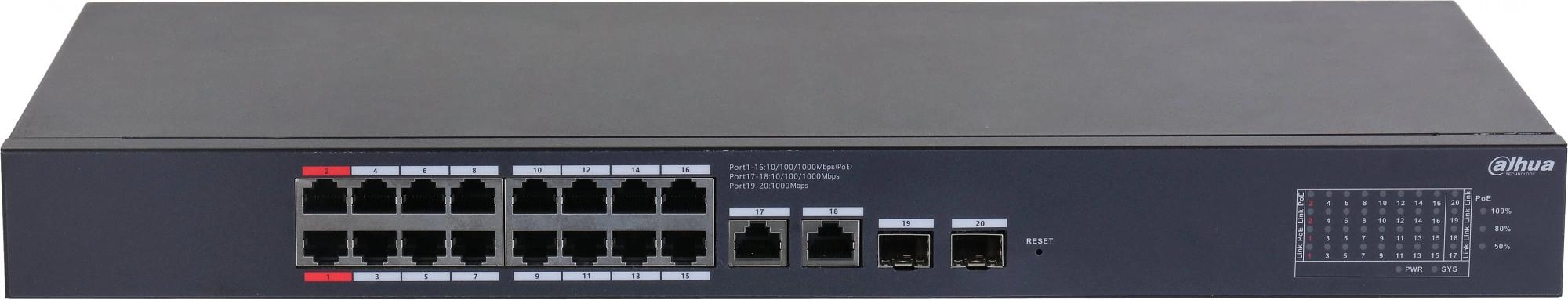 Коммутатор Dahua DH-CS4220-16GT-240 2xКомбо(1000BASE-T/SFP) управляемый фото 2